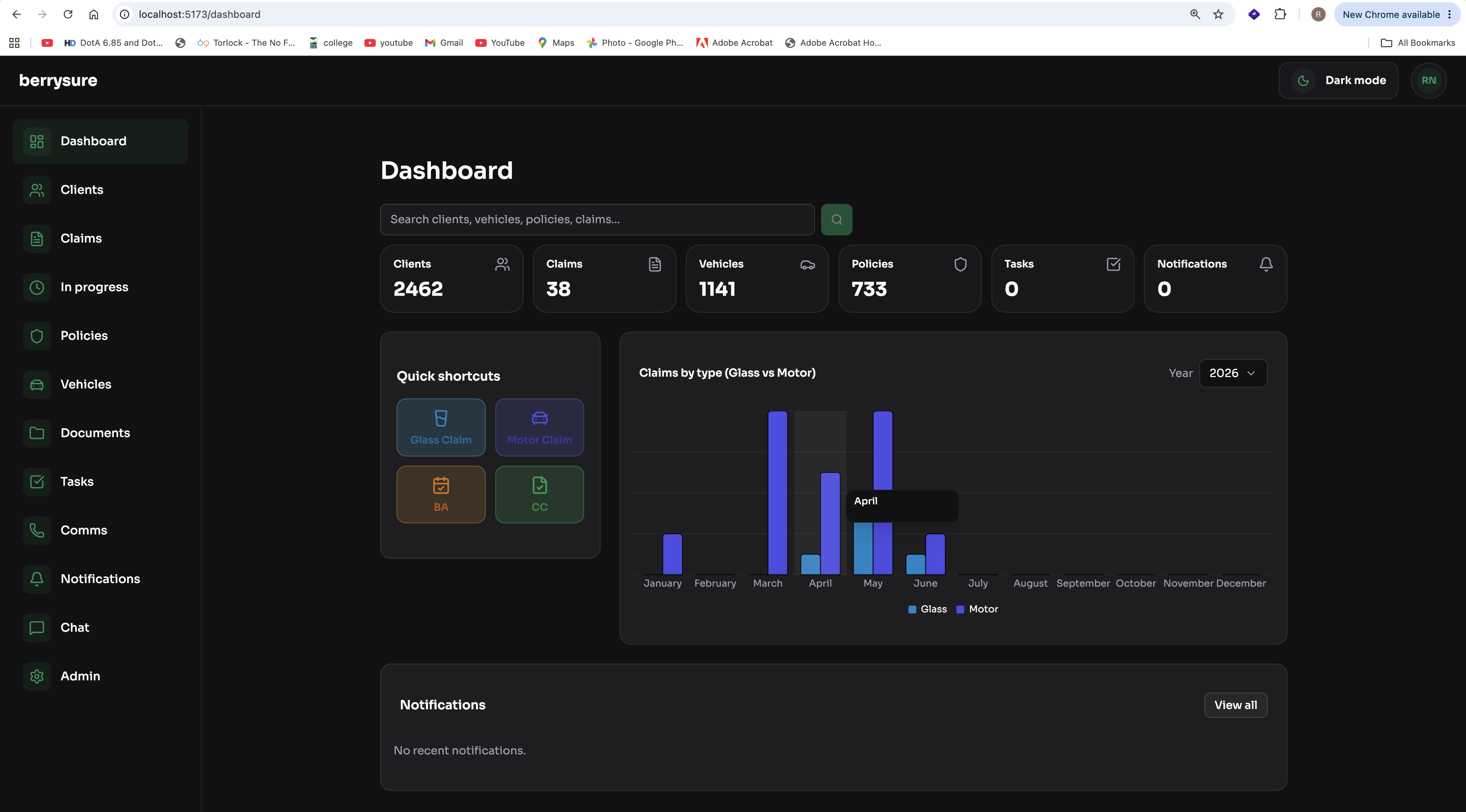 BerrySure Staff dashboard screenshot
